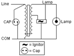 HX-HPF With Ignitor